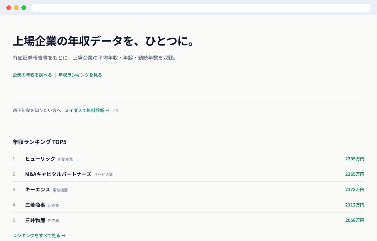 年収データベース（実物の画面）