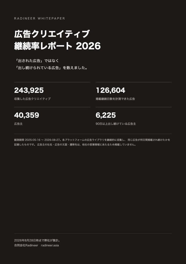 広告クリエイティブ継続率レポート 2026の表紙