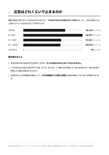 中面（実物）