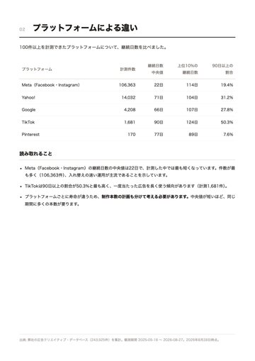 中面（実物）